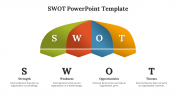 72579-SWOT-Template-PowerPoint_02