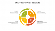 72579-SWOT-Template-PowerPoint_05