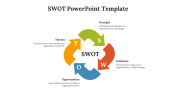 72579-SWOT-Template-PowerPoint_06
