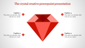 Download Editable and Creative PowerPoint Presentation