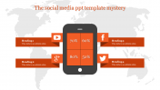 Social Media PPT Template and Google Slides Themes