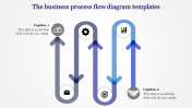 Awesome Business Process Flow Diagram Templates Slides