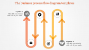 Attractive Business Process Flow Diagram Templates Slides