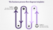 Affordable Business Process Flow Diagram Templates Slides
