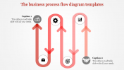 Download Business Process Flow Diagram Templates Slides
