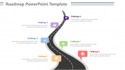 Roadmap PowerPoint Presentation Templates & Google Slides