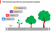 We have the Best Collection of Tree PowerPoint Template