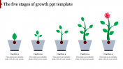 Download our Editable Growth PPT Template Presentation