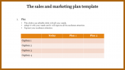 Attractive Sales And Marketing Plan Template Design