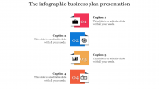 Admirable Business plan presentation template PowerPoint