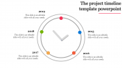 Innovative Project Timeline Template PowerPoint Design