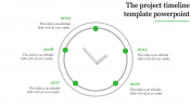 Enrich your Project Timeline Template PowerPoint Slides
