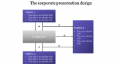 A Three Noded Corporate Presentation Design Template