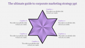 Types Of Corporate Strategy PPT Slide - Star Model    