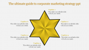 Download the Best Corporate Marketing Strategy PPT
