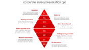 Download Corporate Sales Presentation PPT Slide Themes