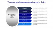 Get our Predesigned Corporate Sales Presentation PPT