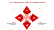 Buy the Best Corporate PowerPoint Presentation Design