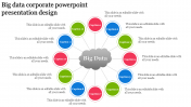 Grand Corporate PowerPoint presentation design template
