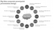 Use Creative Corporate PowerPoint Presentation Design
