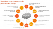 Get the Best Corporate PowerPoint Presentation Design
