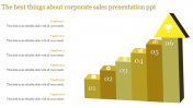 Get Sales Presentation PPT and Google Slides Themes