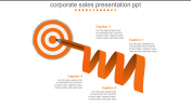 Buy our Collection of Corporate Sales Presentation PPT