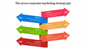 Best Corporate Marketing Strategy PPT Template