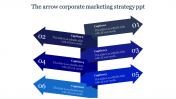 Awesome Corporate Marketing Strategy PPT Templates