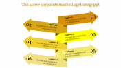 Download the Best Corporate Marketing Strategy PPT