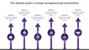 A Six Noded Change Management PPT Presentation Slide