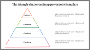 Stunning Roadmap PowerPoint template presentation