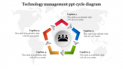 Amazing PPT Cycle Diagram Presentation Template Design