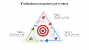 Business Ecosystem PPT Template & Google Slides Themes