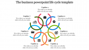 Fascinating PowerPoint life cycle template presentation