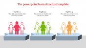 PowerPoint Team Structure Template and Google Slides