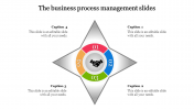 Stunning Business Process Management Slides Design