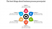 Amazing Business Process PowerPoint Template Design