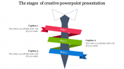 Buy Creative PowerPoint Presentation Slide Themes Design