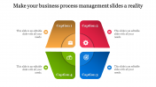 Download Unlimited Business Process Management Slides