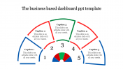 Dashboard PPT Template and Google Slides
