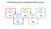 Download Business Process Management Slides PPT Themes