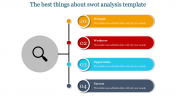 Download the Best Collection of SWOT Analysis Template