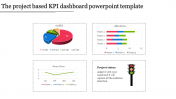 Impressive KPI Dashboard PowerPoint and Google Slides Template