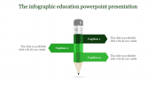 attractive education powerpoint presentation for slide