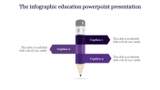 create a stunning education powerpoint presentation