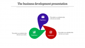 Get our Best and Effective Business Development Presentation