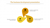 Find our Collection of Business Development Presentation