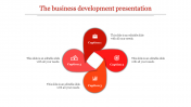 Be Ready to Use Business Development Presentation Slides