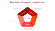 Leave an Everlasting Infographic Presentation PPT Slides